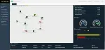 Kyland Network Management System
