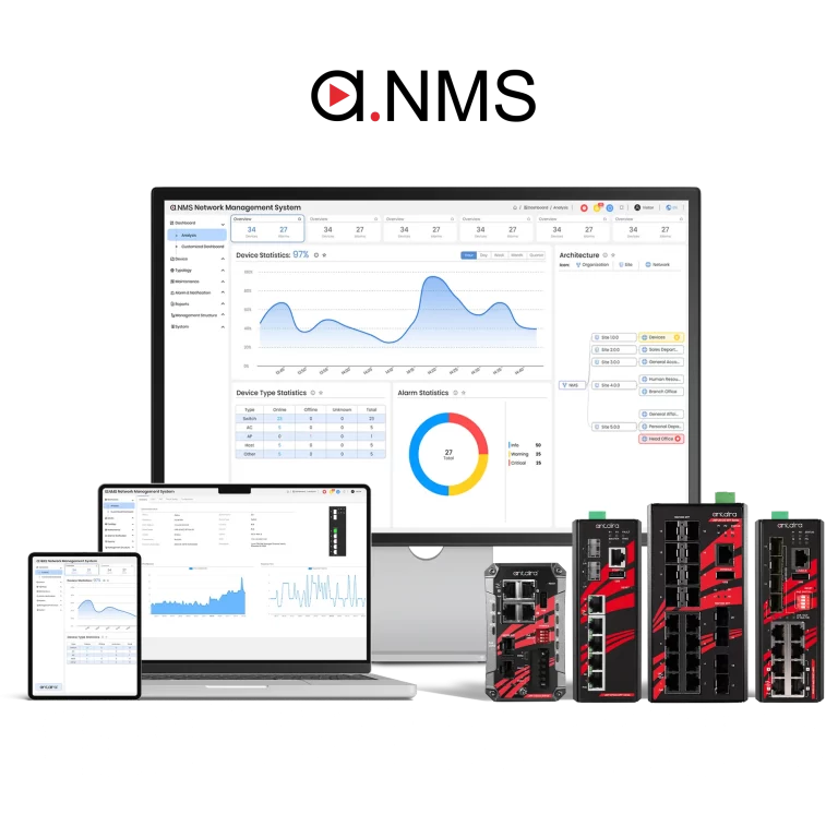 Antaira Network Management System