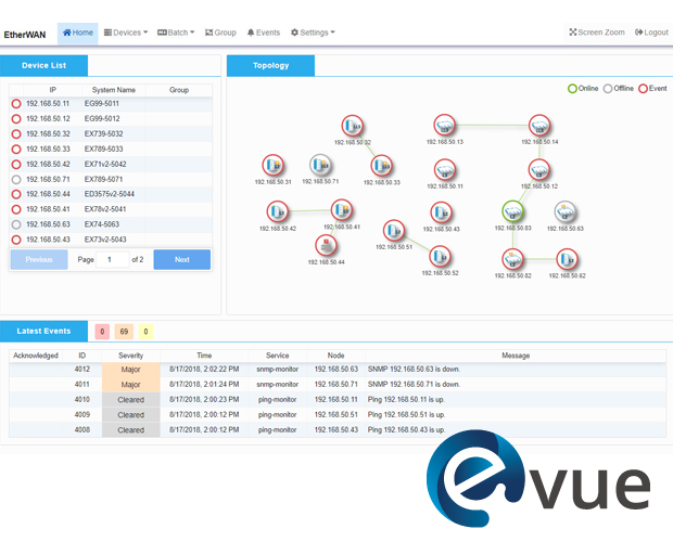 Etherwan Network Management System